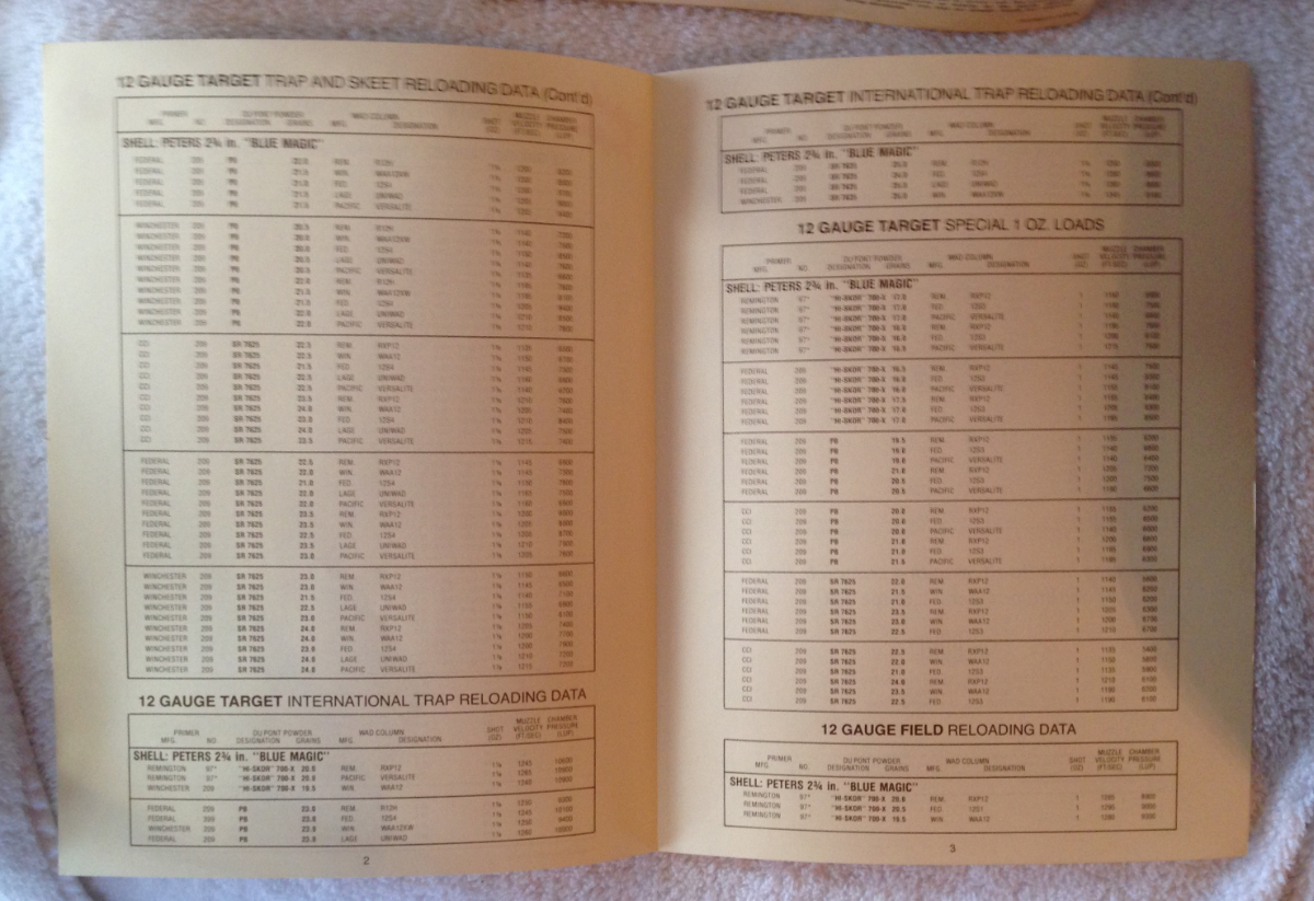 DUPONT NEW RELOADING DATA 12 GAUGE TARGET LOADS IMR 4831 RIFLE LOADS A ...