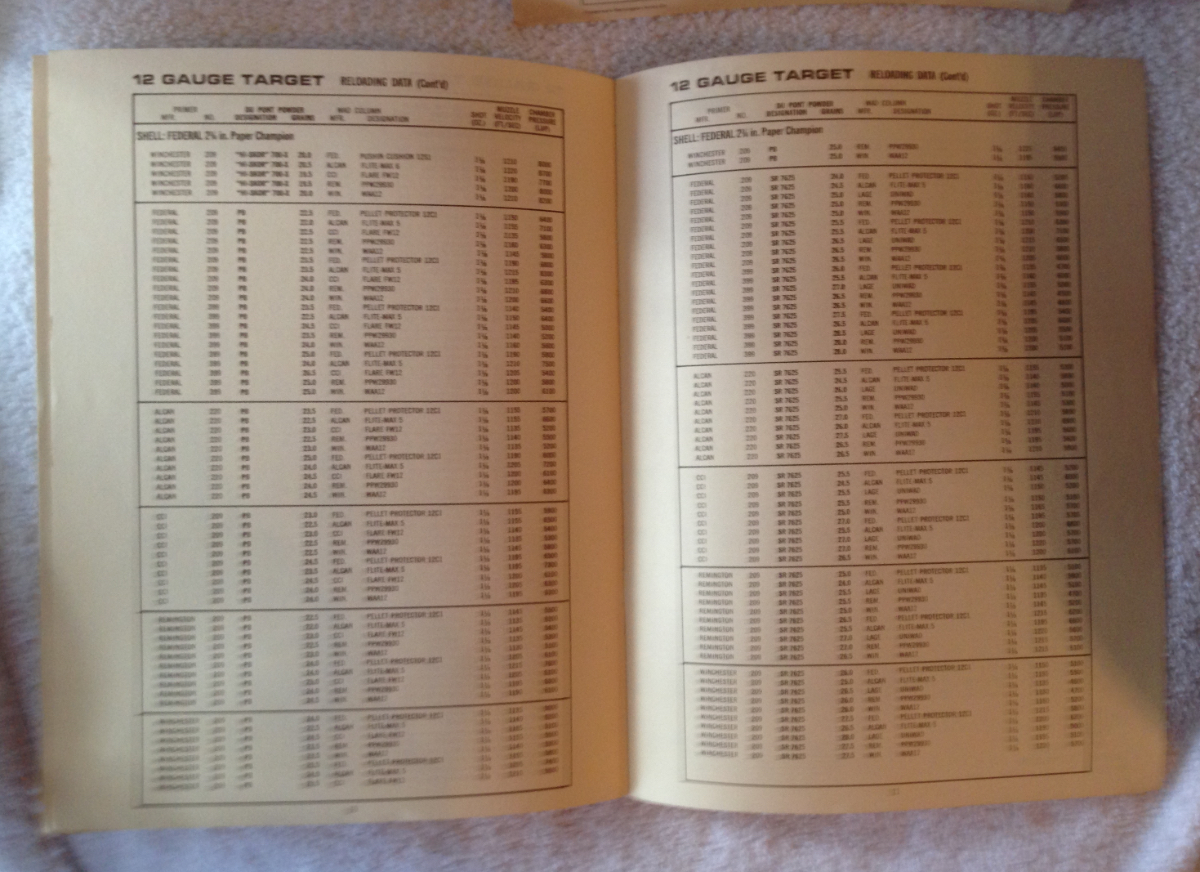 Dupont New Reloading Data 12 Gauge Target Loads Imr 4831 Rifle Loads A ...