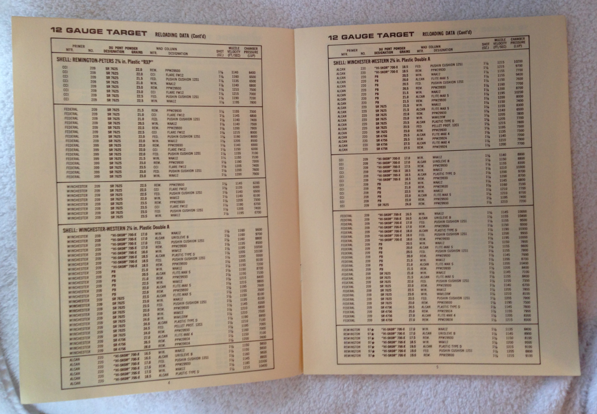 DUPONT NEW RELOADING DATA 12 GAUGE TARGET LOADS IMR 4831 RIFLE LOADS A ...