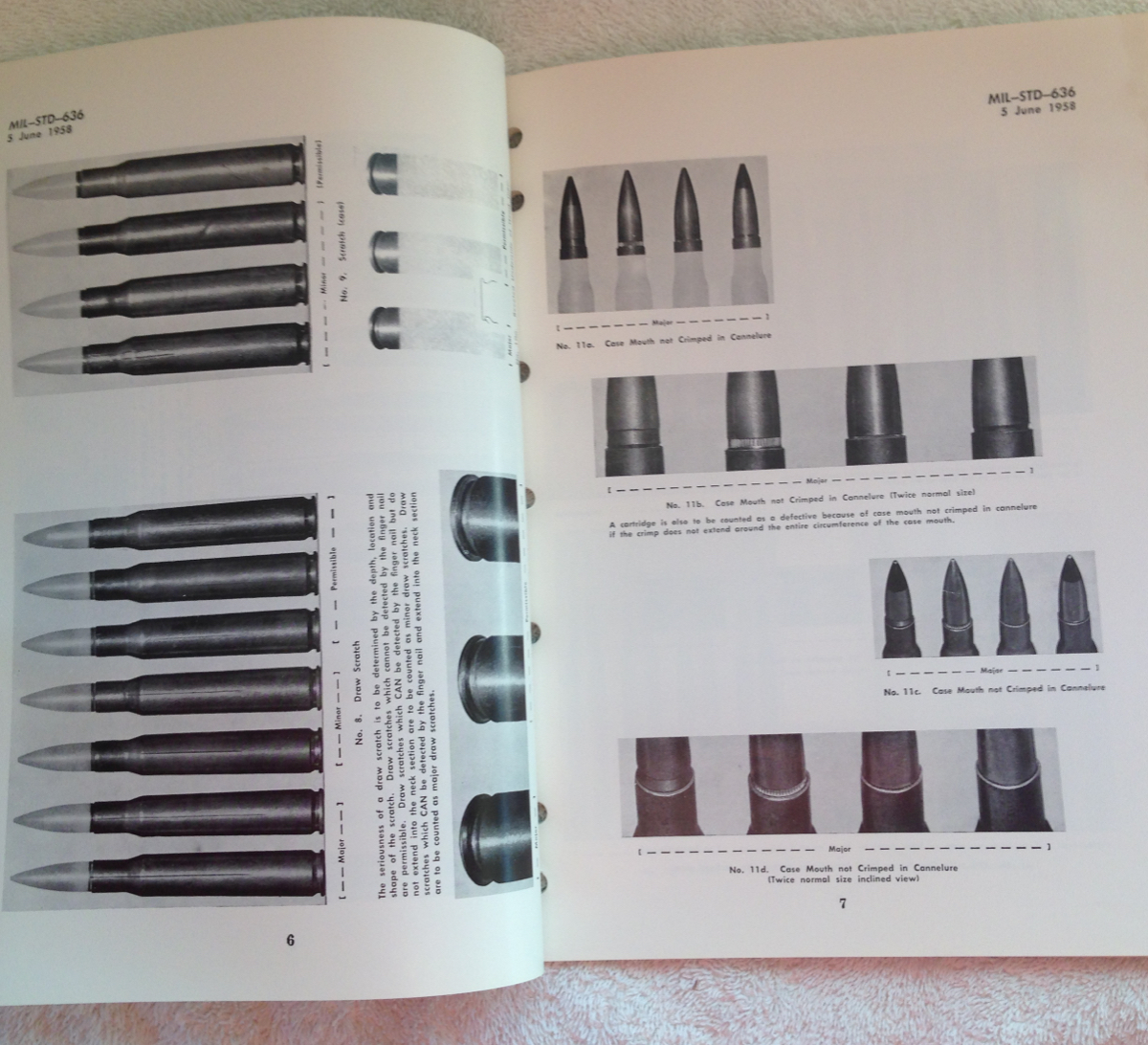 Military standard visual inspection standard for small arms ammunition