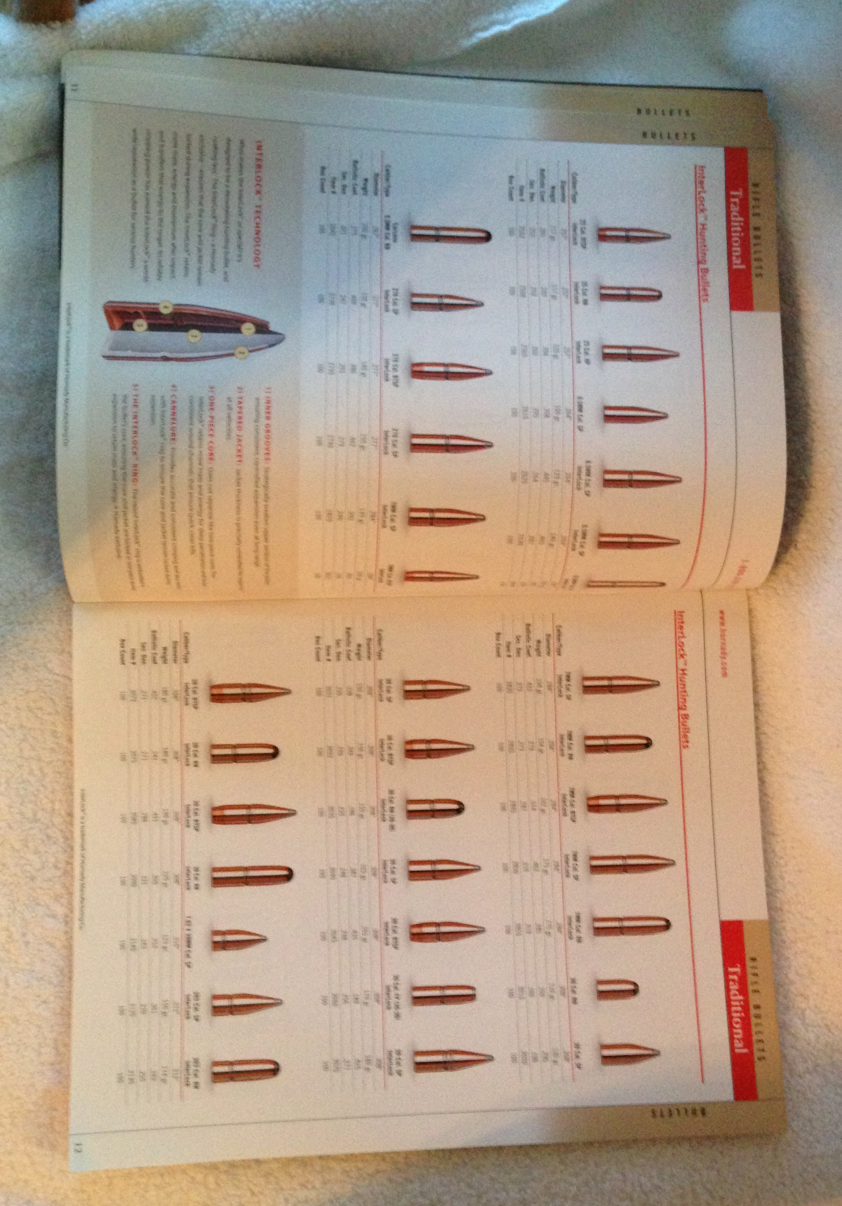 Hornady 2007 Catalog Source For Bullets Ammunition Reloading Products