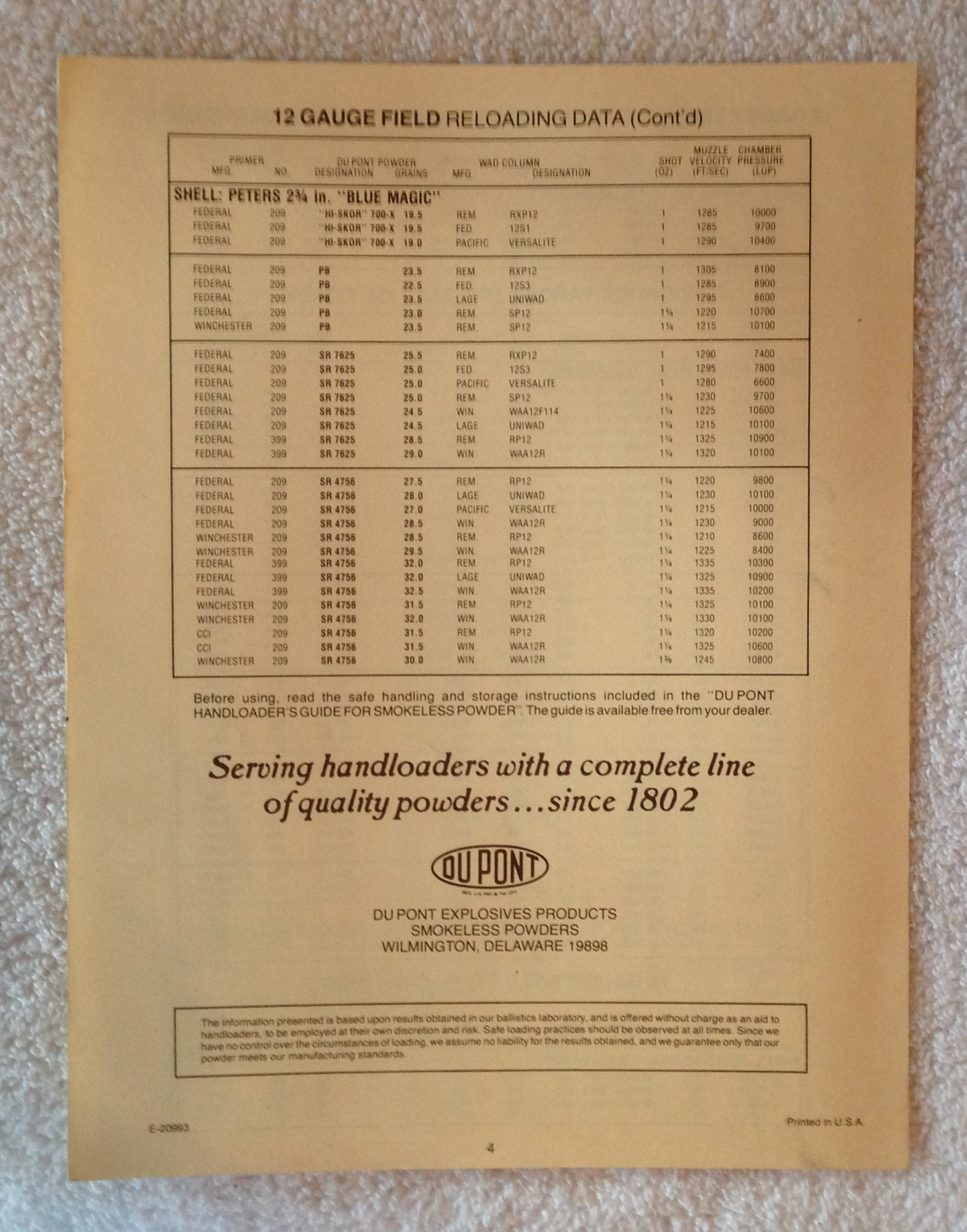 Dupont New Reloading Data 12 Gauge Target Loads Imr 4831 Rifle Loads A ...
