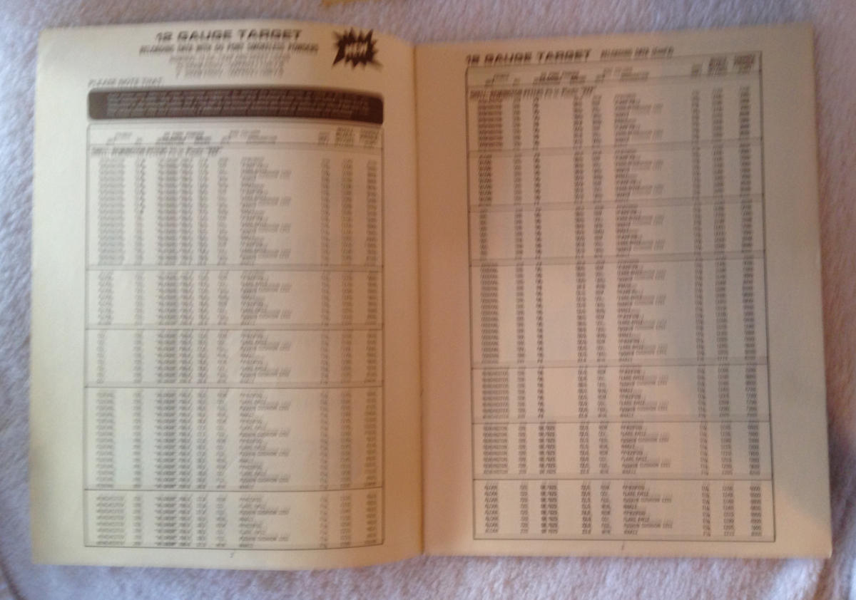 Dupont New Reloading Data 12 Gauge Target Loads Imr 4831 Rifle Loads A ...