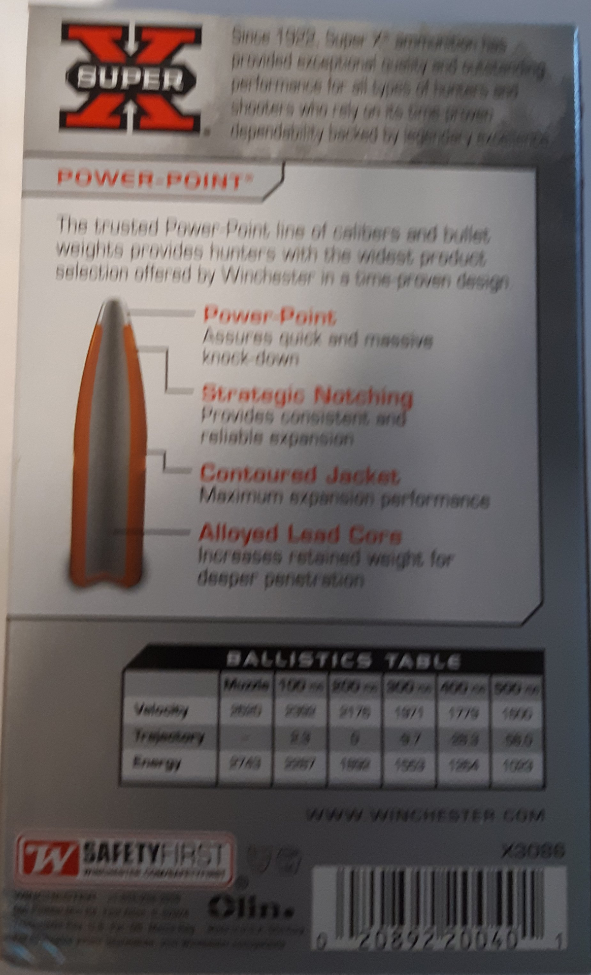 40 Rounds 308 Winchester 180 Grain Power Point. .308 Win. For Sale at