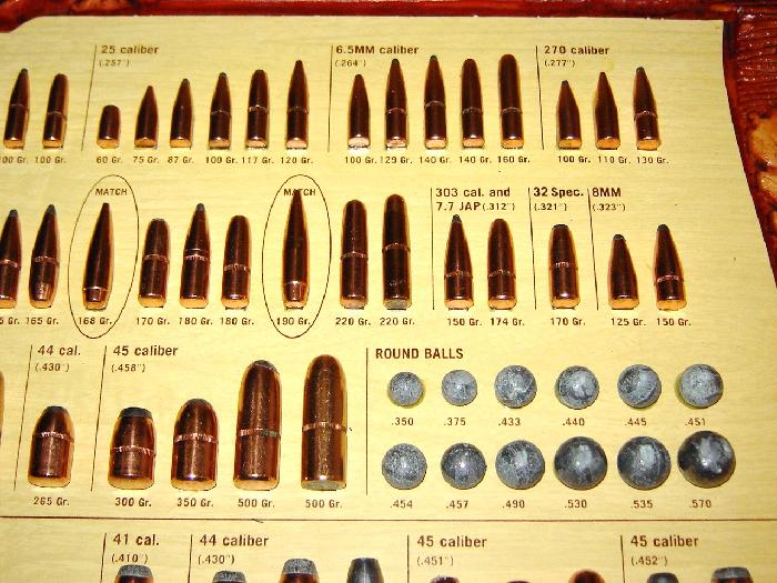 Vintage Hornady Bullet Display Board Like New For Sale at GunAuction ...