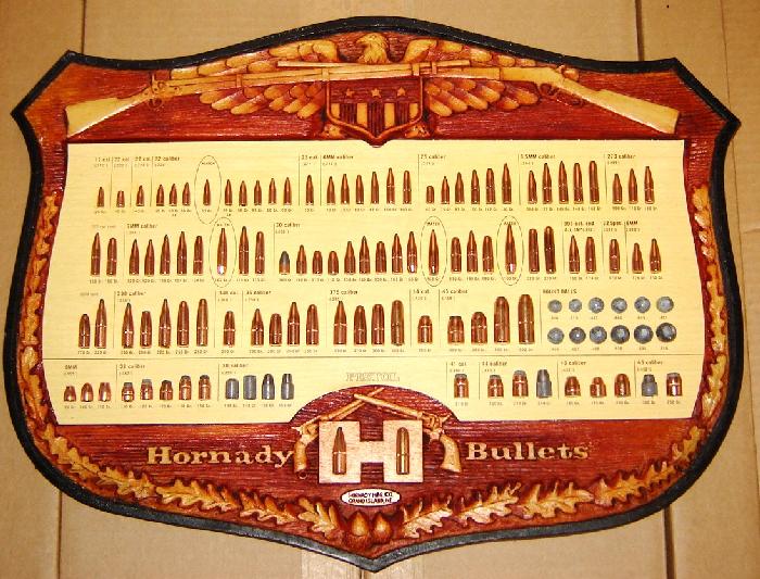 Vintage Hornady Bullet Display Board Like New